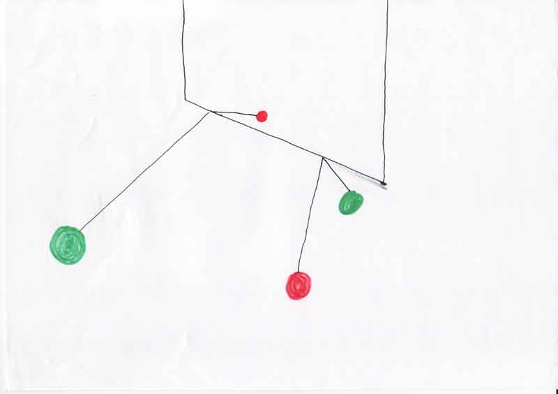 Rote und Gr&uuml;ne Dynamik (auch politisch)