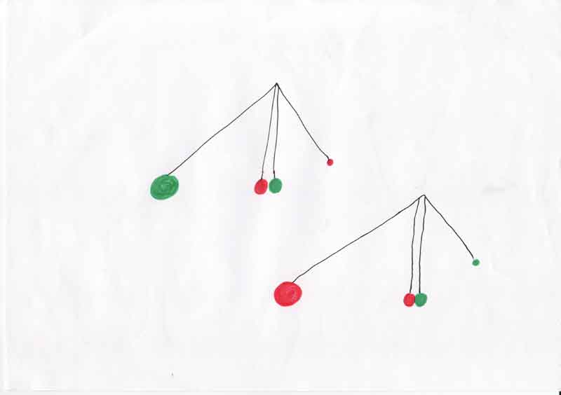 Rote und Gr&uuml;ne Dynamik (auch politisch) II